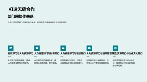 员工满意度优化措施PPT模板