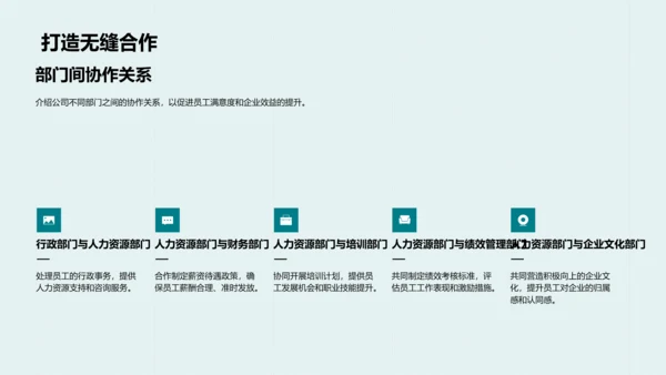 员工满意度优化措施PPT模板