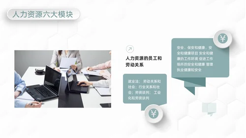 绿色简约人力资源管理六大模版PPT模板宣传PPT动态PPT