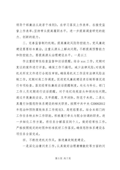 工商联党风廉政建设自查报告.docx