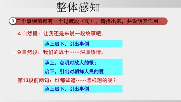 7.谁是最可爱的人 课件