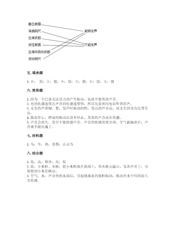 教科版科学四年级上册第一单元声音测试卷汇总.docx