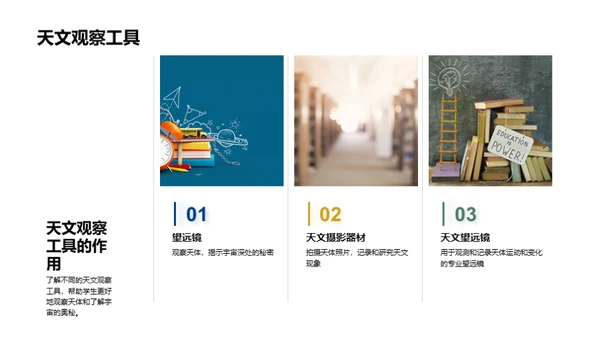 宇宙之旅：探索与认知