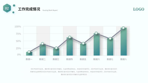 简约商务医学护理器械工作汇报工作总结ppt模板