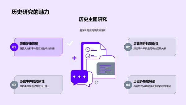 历史事件研究报告PPT模板