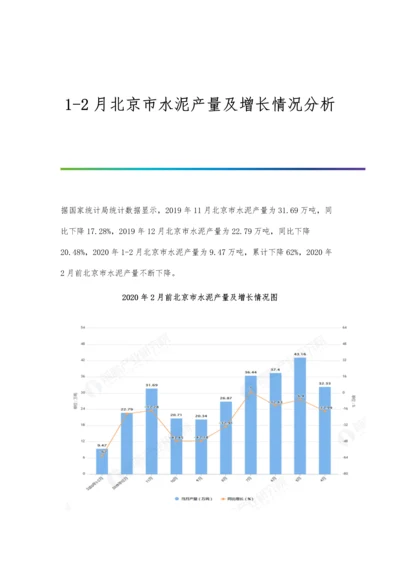 1-2月北京市水泥产量及增长情况分析.docx