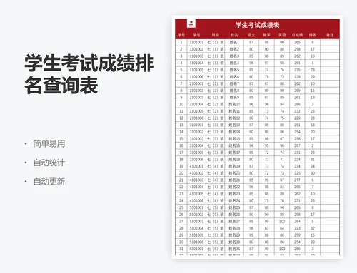 学生考试成绩排名查询表