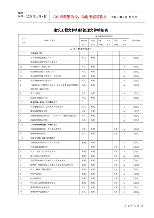 建筑工程文件归档管理明细表(全).docx