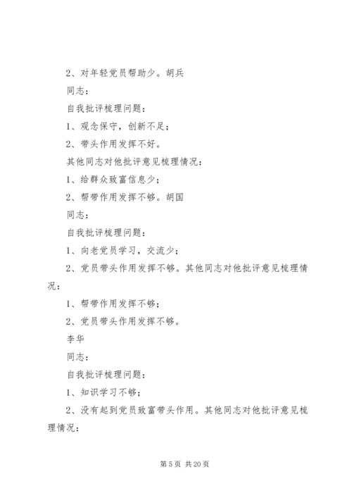 村专题组织生活会会议记录.docx