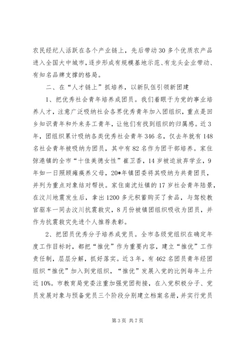 党建带团建新局面思考.docx