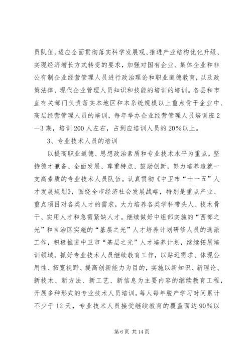 干部教育培训计划_1 (2).docx