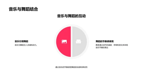 舞蹈课程教学PPT模板