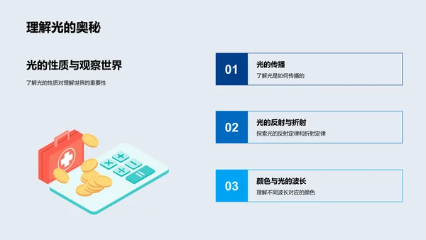 光学原理解析PPT模板