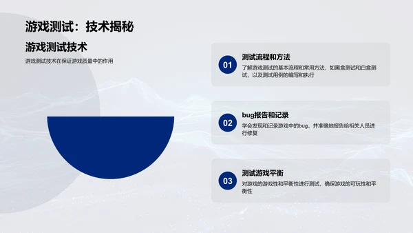 游戏行业岗位技能培训PPT模板