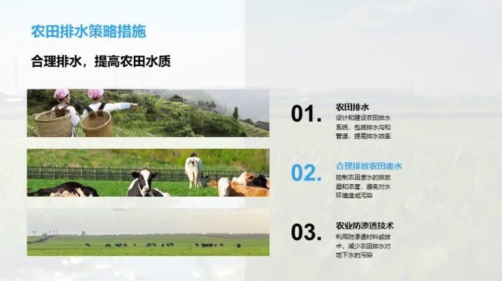 农业环保：水资源守护者
