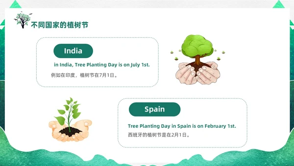 绿色渐变鎏金剪影312植树节英文介绍课件PPT