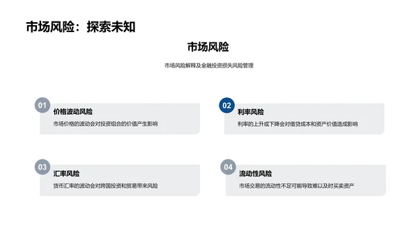 金融风险控制工具