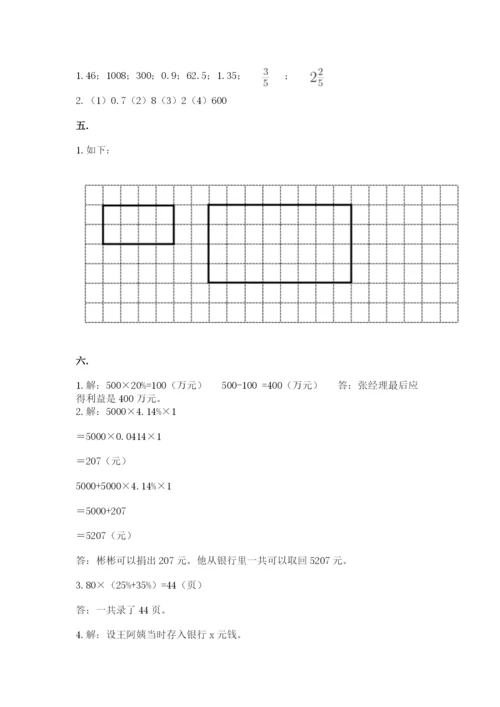 小升初数学综合模拟试卷（模拟题）.docx