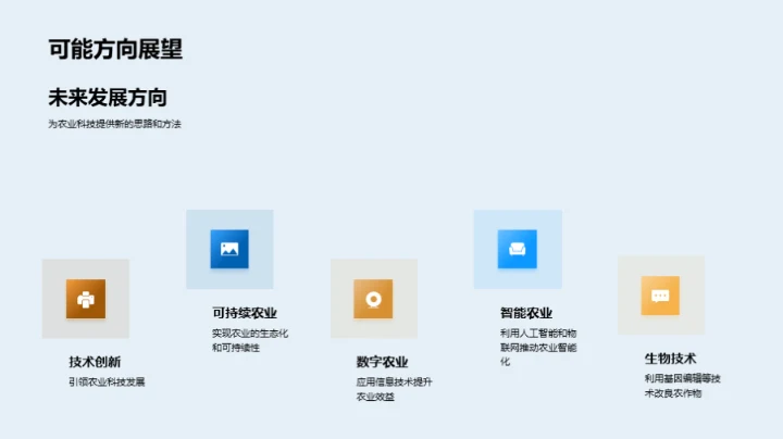 农学研究创新探索
