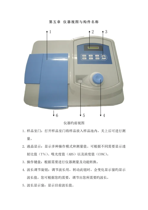 VISN分光光度计使用专项说明书.docx