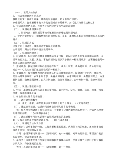 说明文的分类.docx
