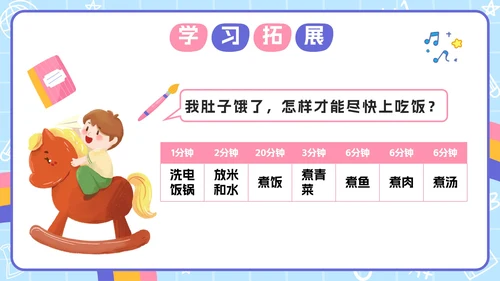 人教版数学四年级上册第八单元数学广角PPT模板