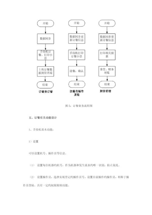 医院营养餐订餐系统解决方案.docx