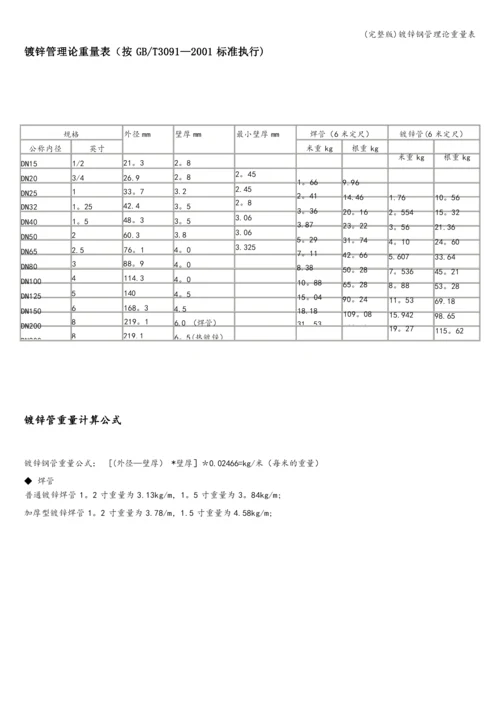 (完整版)镀锌钢管理论重量表.docx