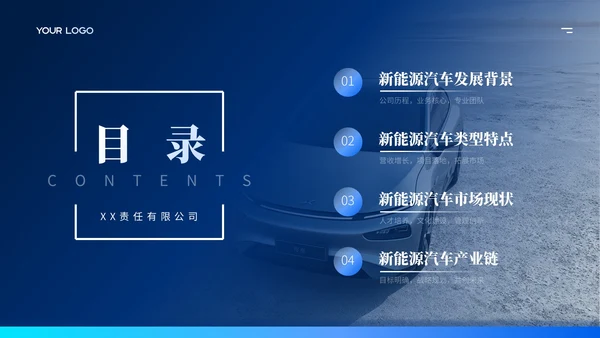 蓝色商务新能源汽车未来发展ppt模板