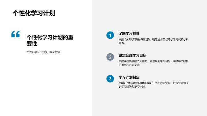 学生成绩提升策略PPT模板