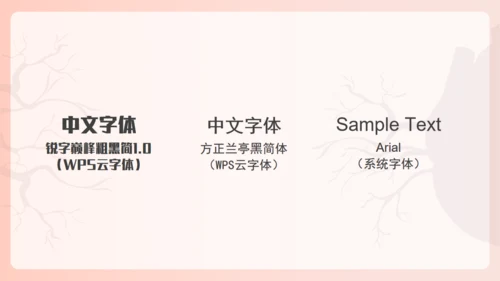 冠心病心血管科健康教育，心脏病通用PPT模板