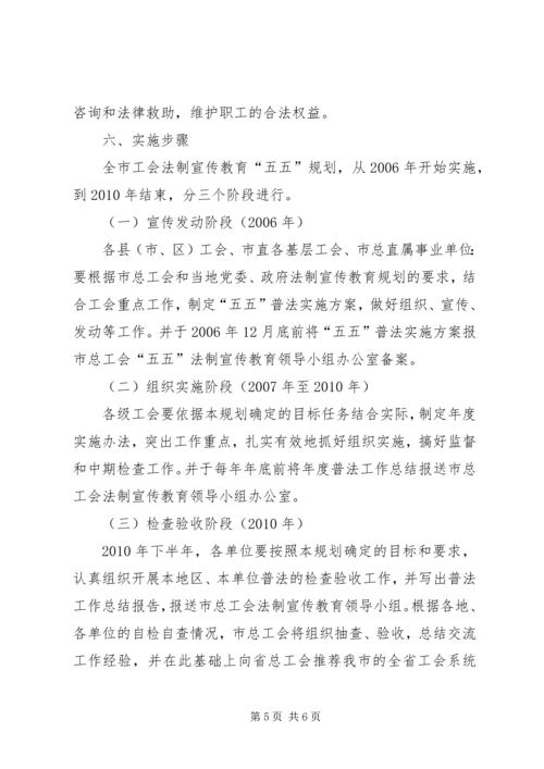 市总工会五五普法规划.docx