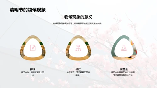 清明节的自然学问