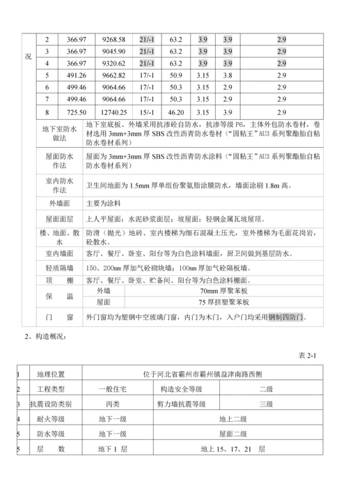 楼工程施工组织设计.docx