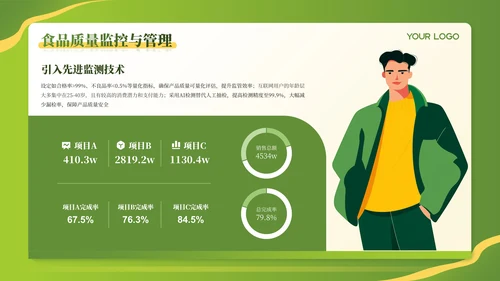 绿色食品行业插画风年终工作汇报ppt模板