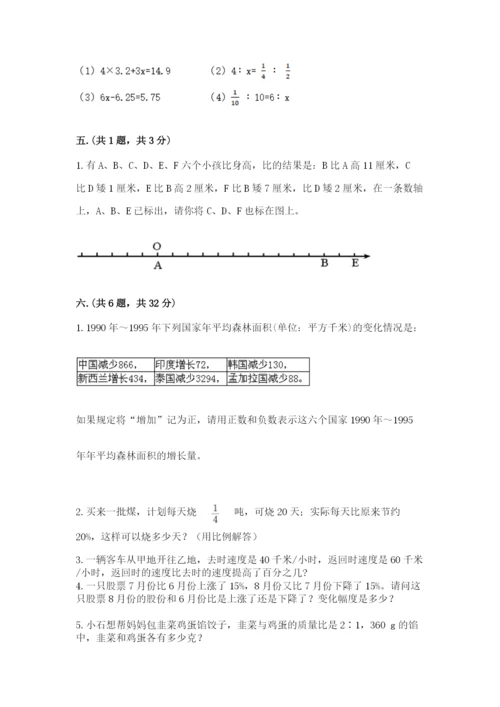 辽宁省【小升初】2023年小升初数学试卷附答案（模拟题）.docx