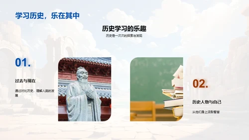 历史研习之旅