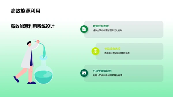 绿建未来，节能先行