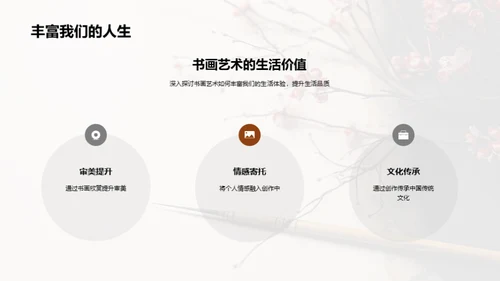 书画艺术之魅