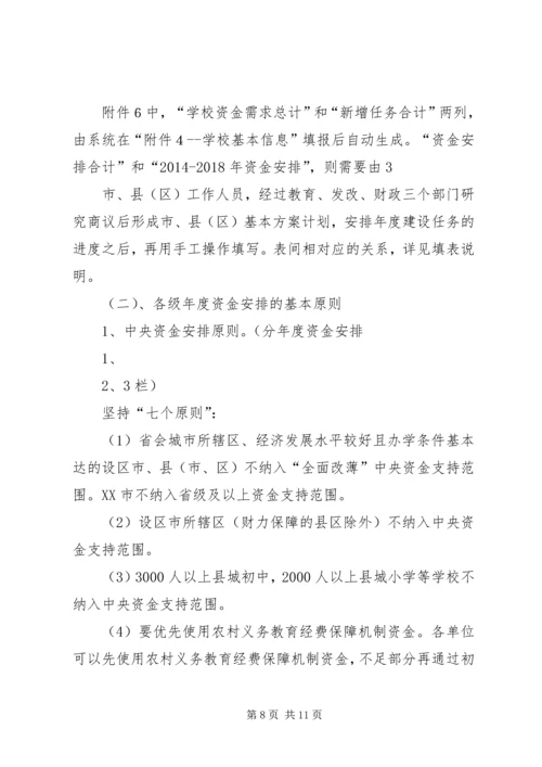 全面改薄工作会议记录 (2).docx