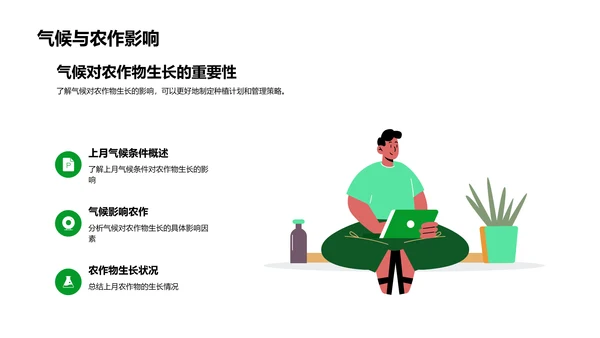 农作物月度汇报PPT模板