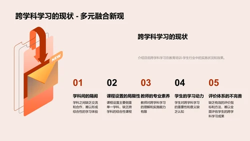 跨学科学习实施评价