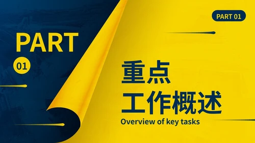 蓝黄高级翻页效果年终总结汇报PPT模板