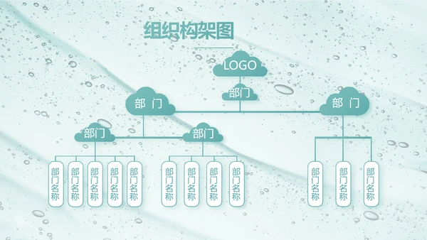 蓝色创意美容化妆品介绍工作总结PPT