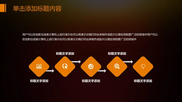 金色财务部金融投资理财年终工作总结PPT
