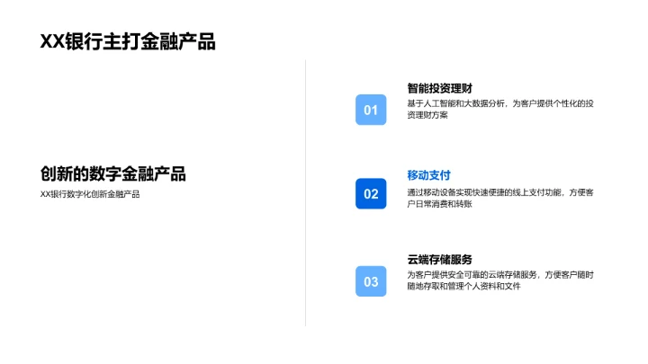 XX银行业务解析PPT模板