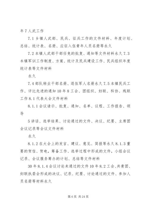 公安部机关文书档案保管期限[精选] (3).docx