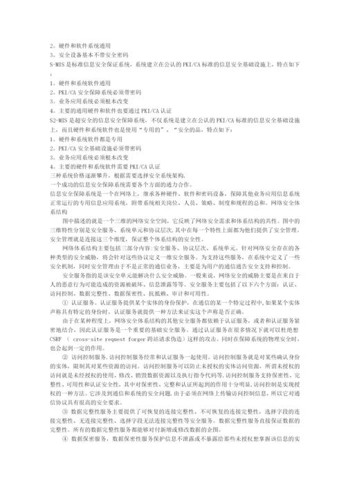 网络安全体系结构.docx