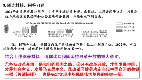 【新课标】1.1 坚持改革开放 课件 (35张PPT)