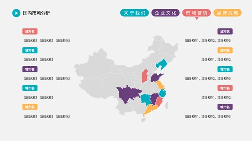 精品大气企业宣传市场营销战略
